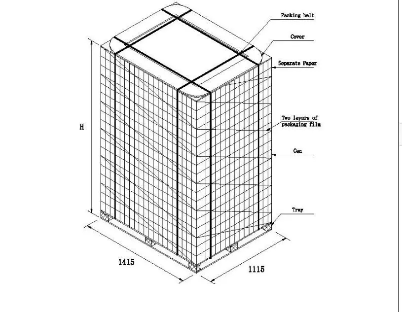 может упаковать